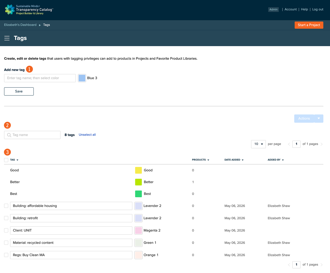 Annotated Tags page showing the Admin view