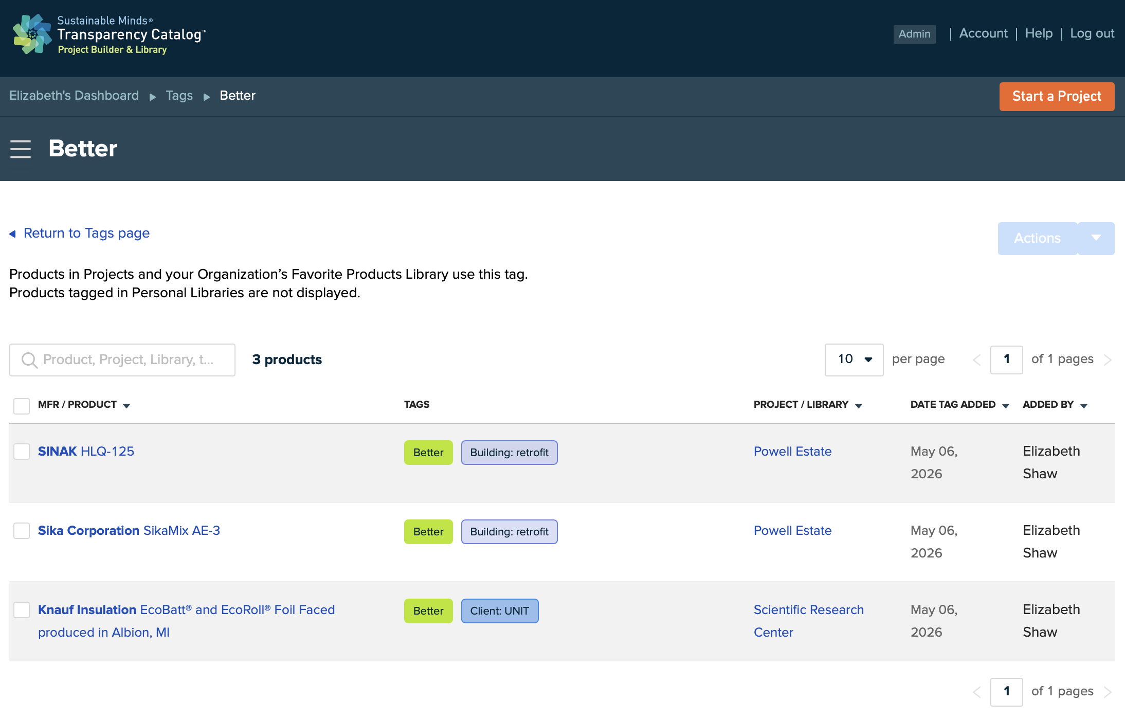 Tag detail page – admin view